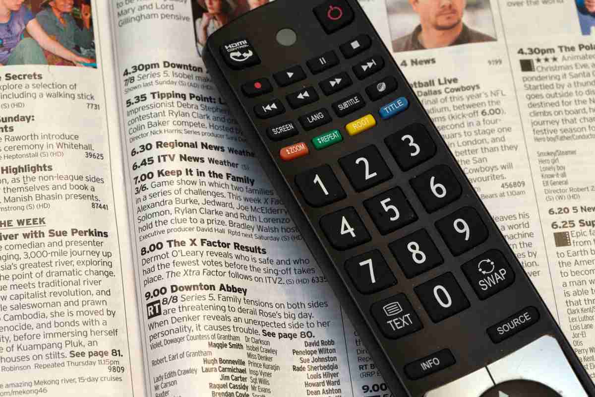 Telecomando TV